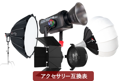 Aputure Accessory Compatibility Chart アクセサリー互換表