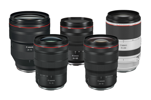 Canon RF Mount Lens